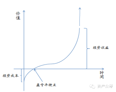 1642046922106843.png 資產(chǎn).png
